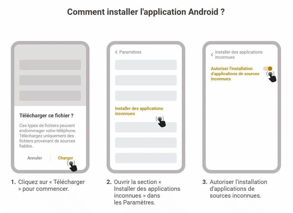 Installer Melbet Android — étapes 1 à 3 : télécharger et autoriser sources inconnues