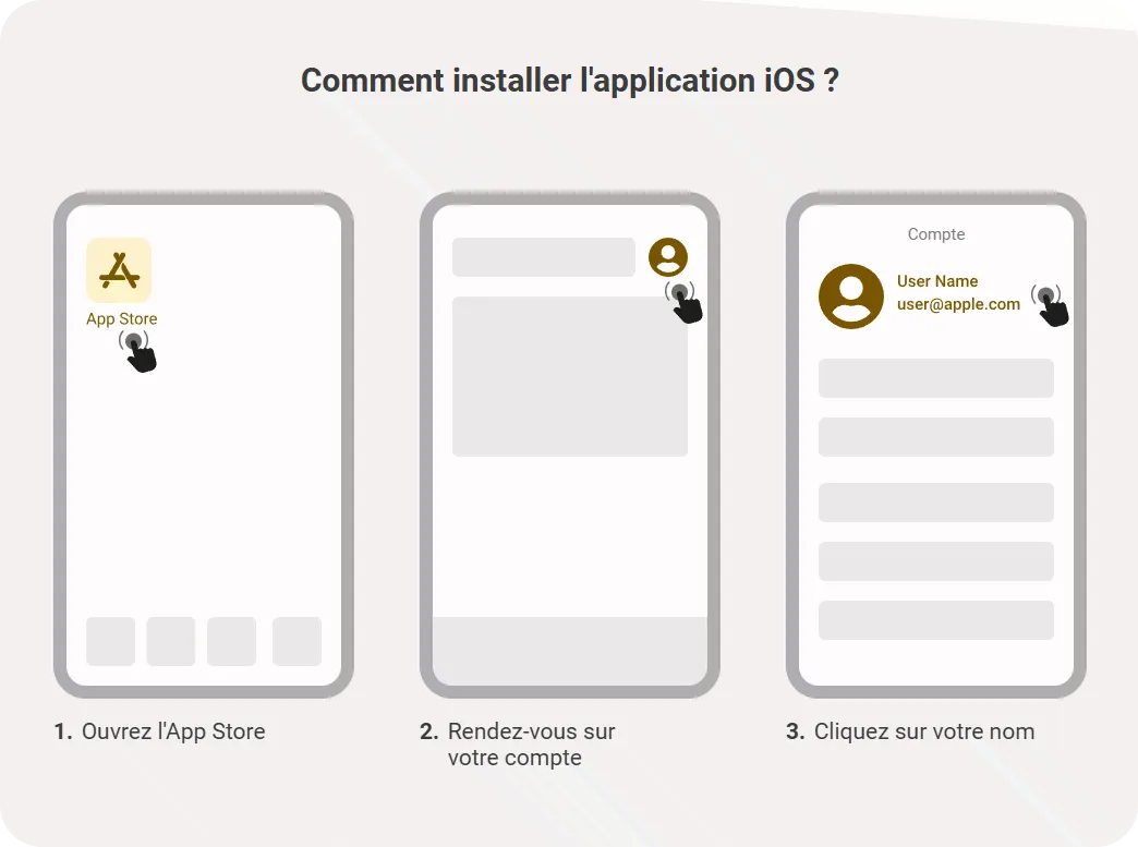 Télécharger Melbet iOS — étapes 1 à 3 : ouvrir App Store, aller sur le compte