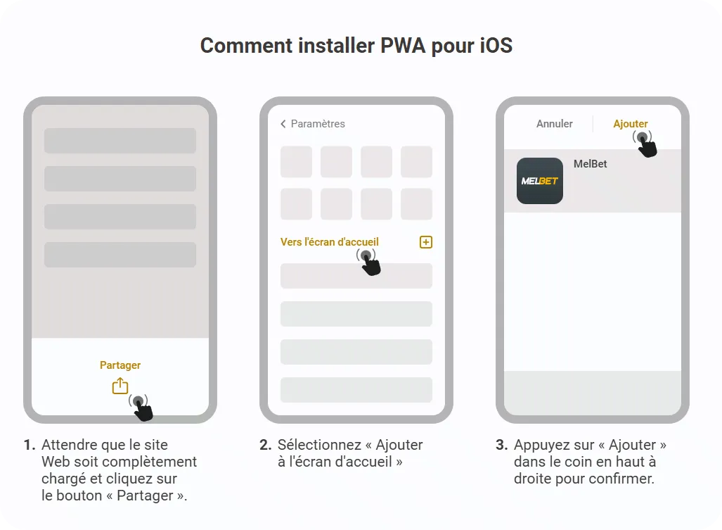 PWA Melbet iOS — étapes 1 à 3 : Safari, Partager, Ajouter à l'écran d'accueil