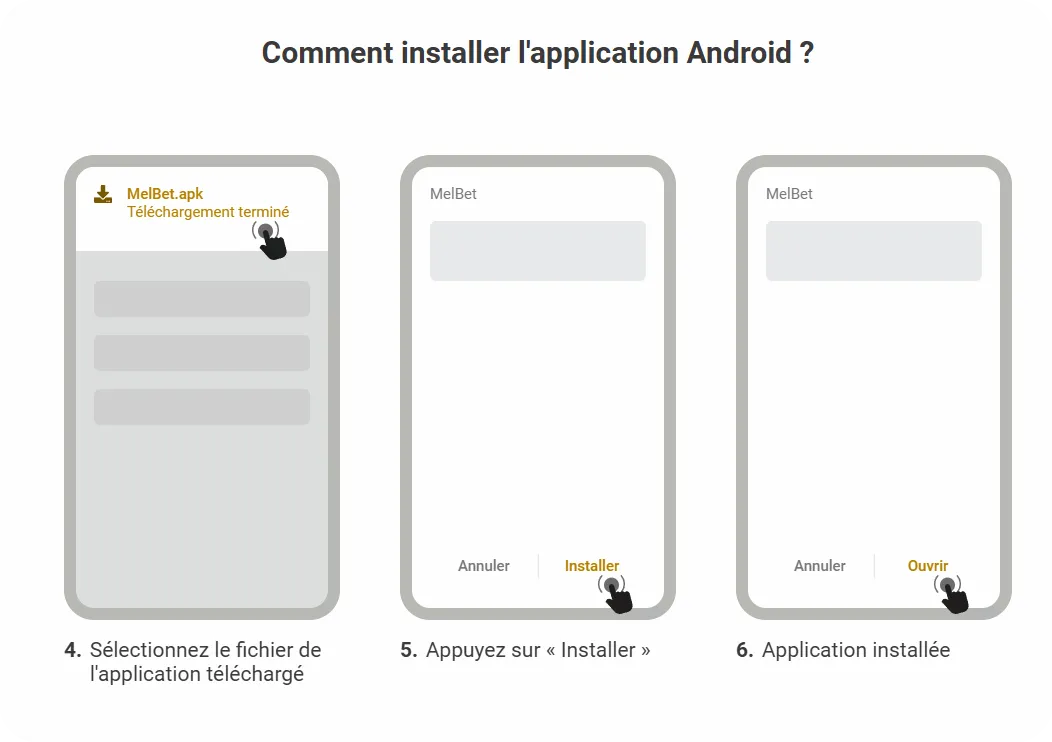 Installer Melbet Android — étapes 4 à 6 : APK téléchargé, installer, ouvrir
