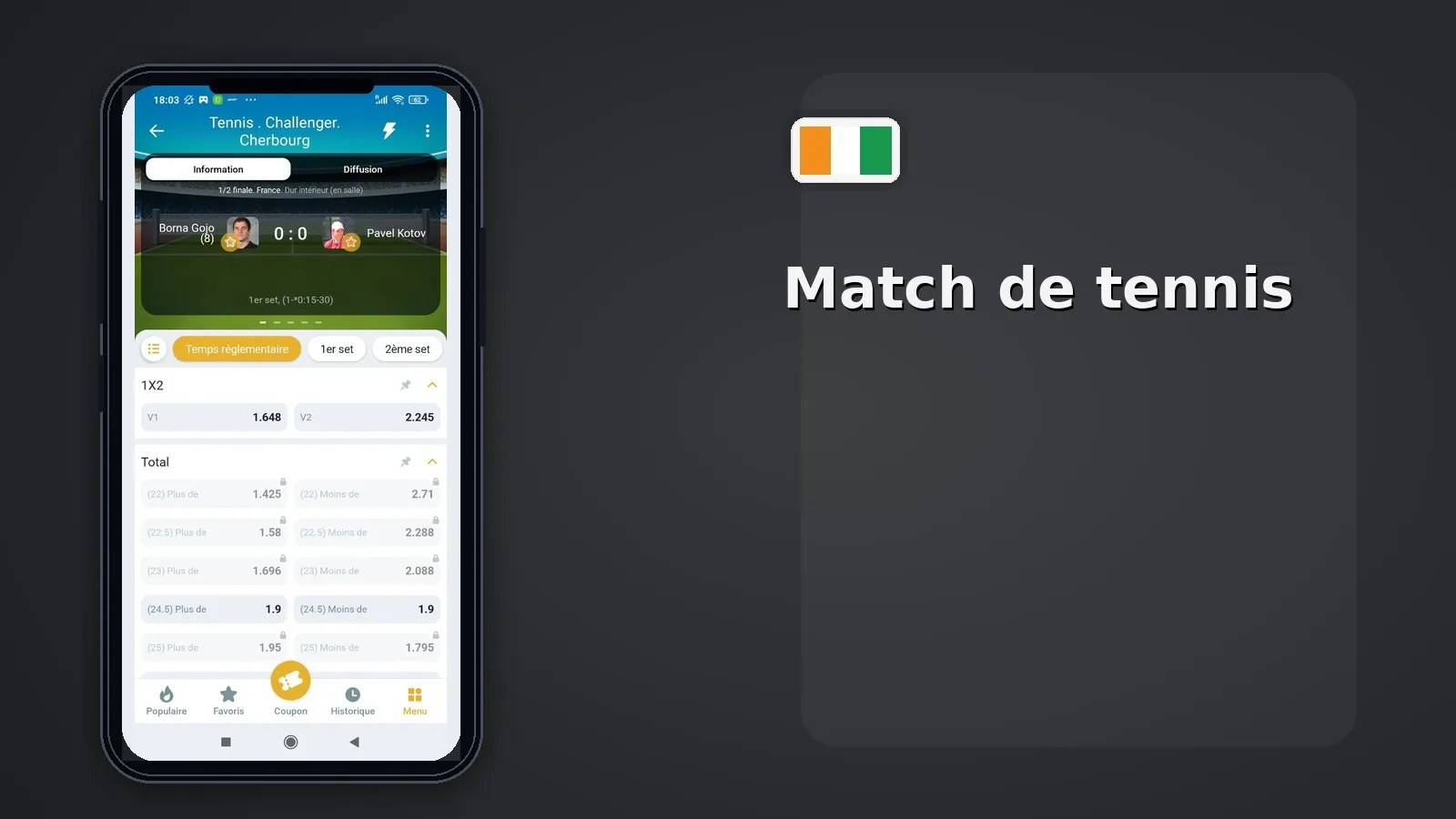 Match de tennis Melbet CI — marchés disponibles